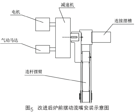 圖片5