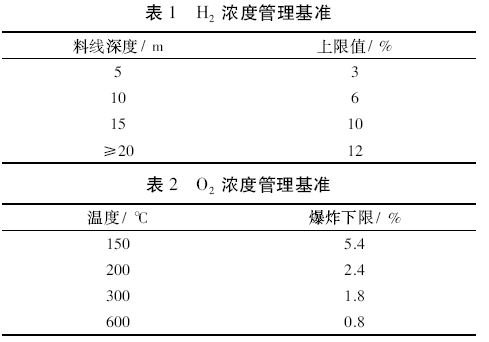 圖片4