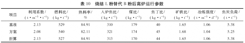 圖片5