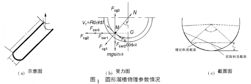 圖片1