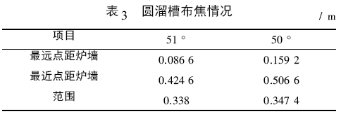 圖片6