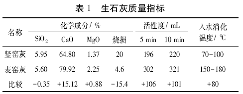 圖片1