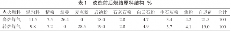 圖片1