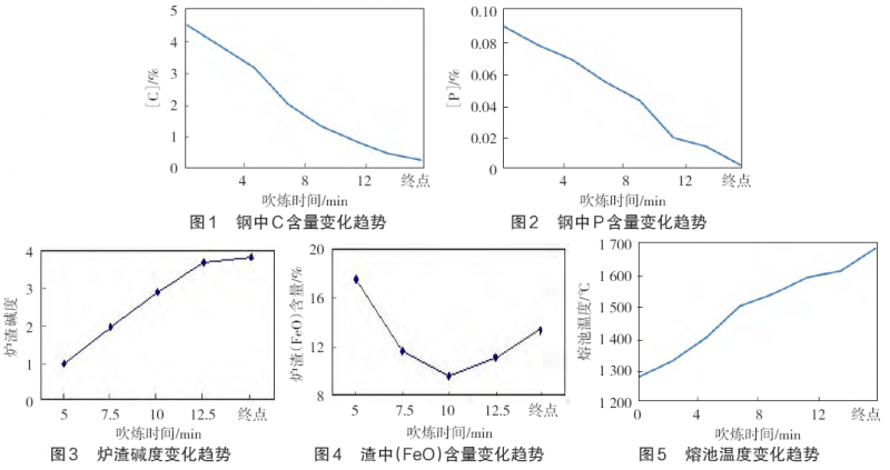 圖片1