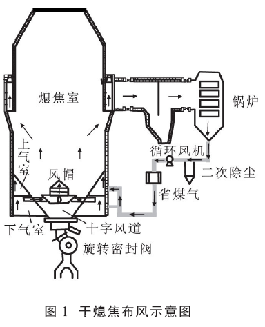 圖片1