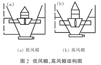 圖片2