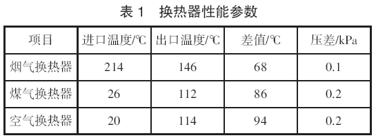 圖片3