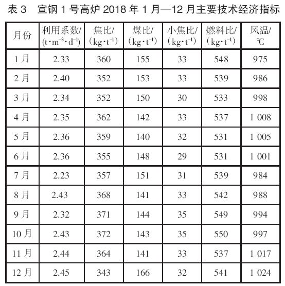 圖片5