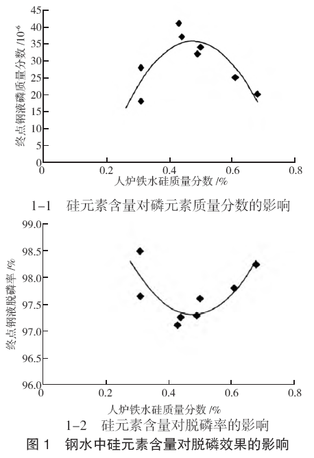 圖片2