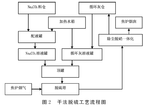 圖片2