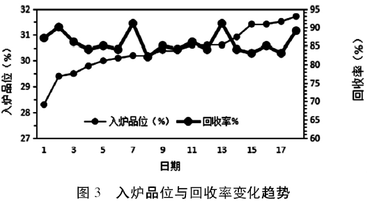 圖片4