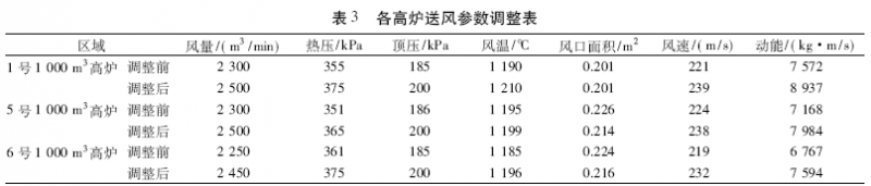 圖片2