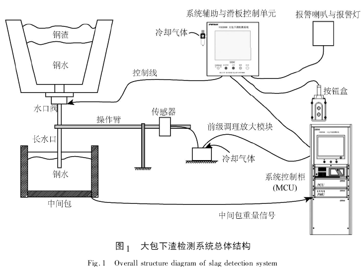 圖片1