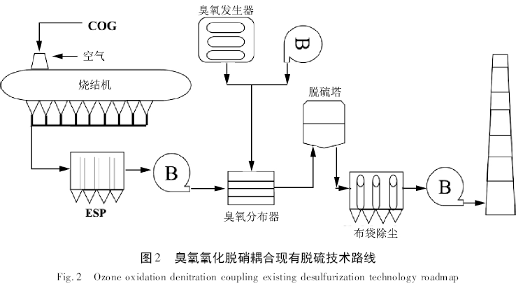 圖片3