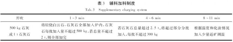 圖片3
