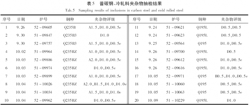 圖片6