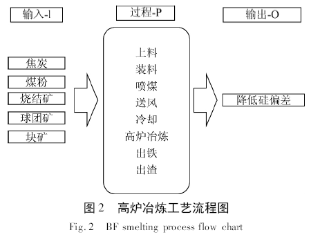 圖片3