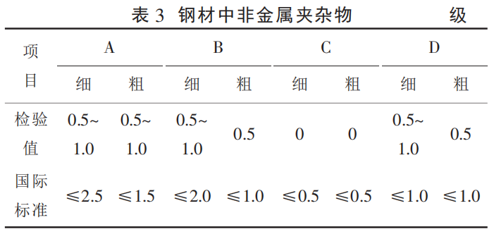 圖片9