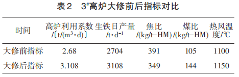 圖片3