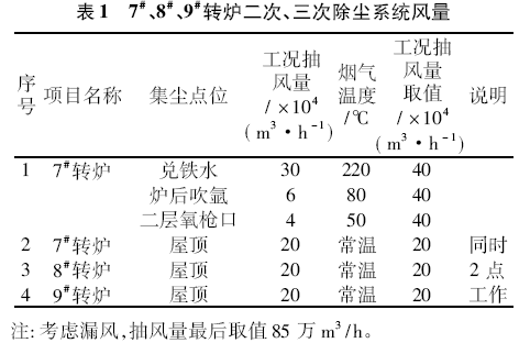 圖片1