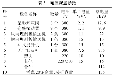 圖片2