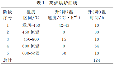 圖片1