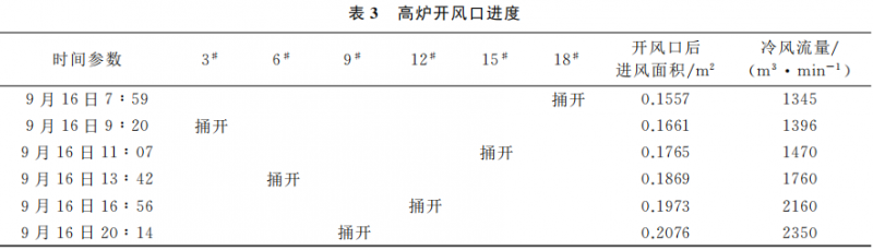圖片4