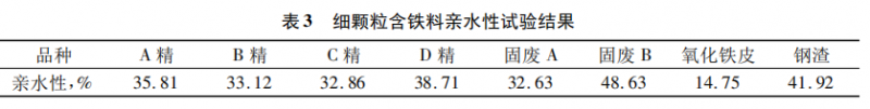 圖片3