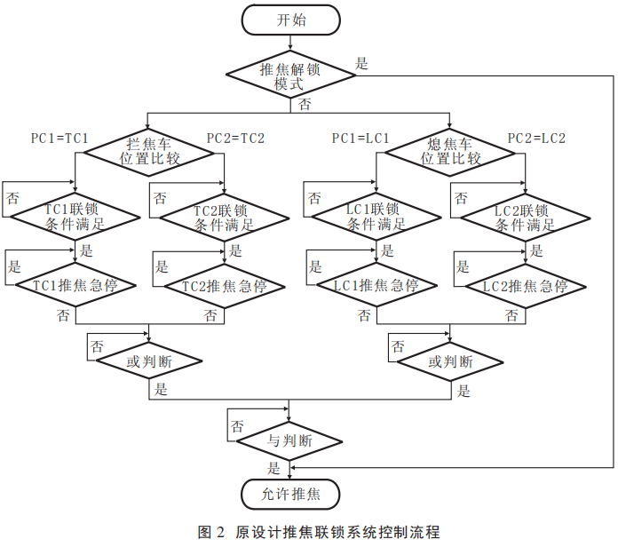 圖片2