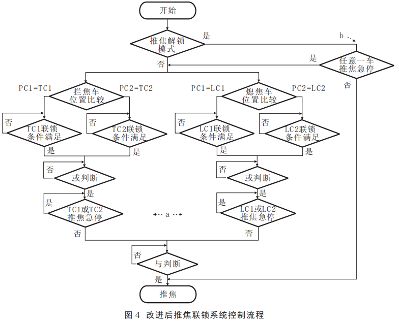 圖片4