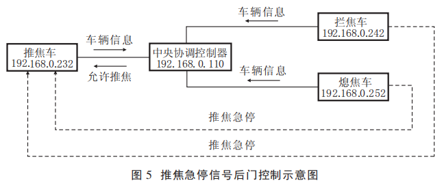 圖片5