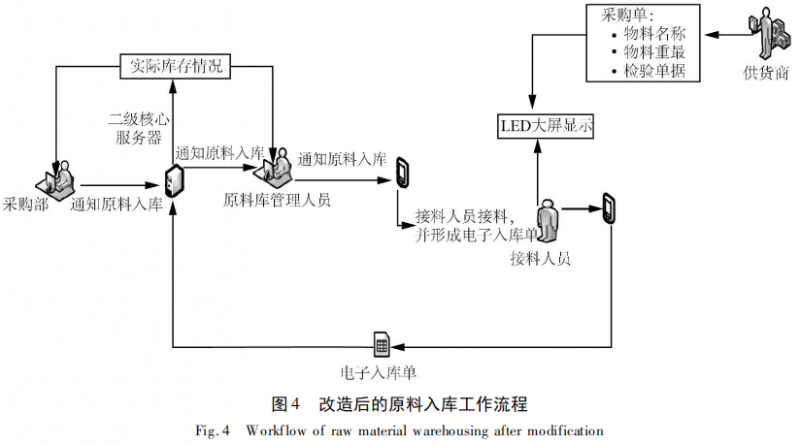 圖片4