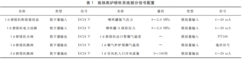 圖片1