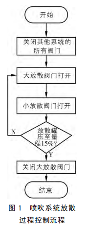 圖片2