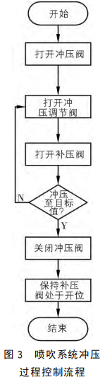 圖片4