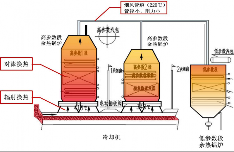 圖片1