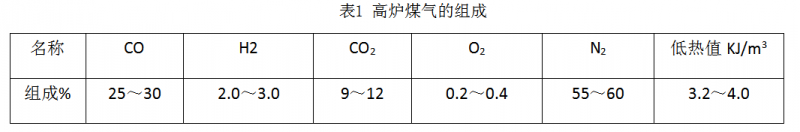 微信截圖_20191217163313