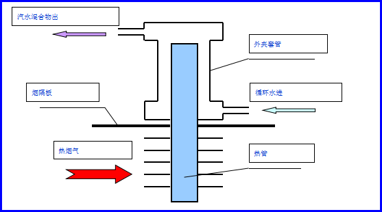 圖片1