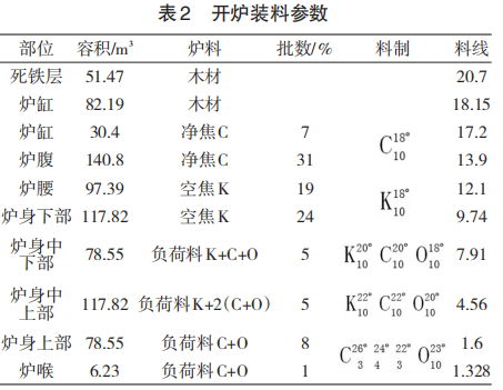 圖片3
