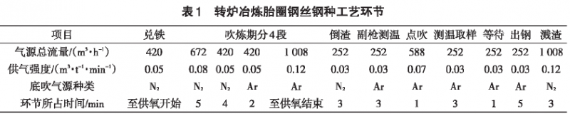 圖片1