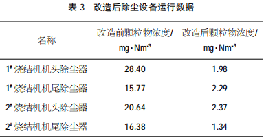 圖片3