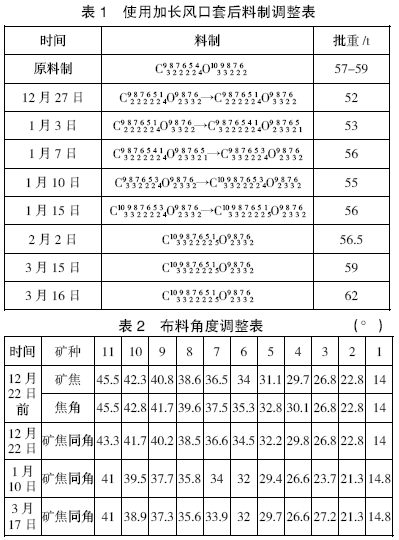 圖片1