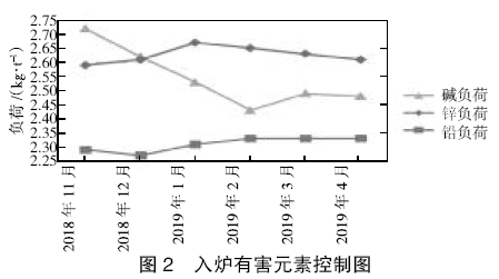 圖片4