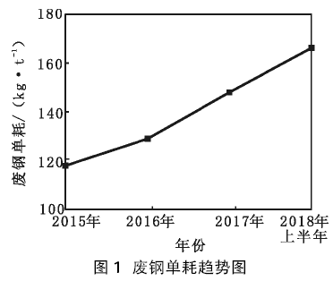 圖片2