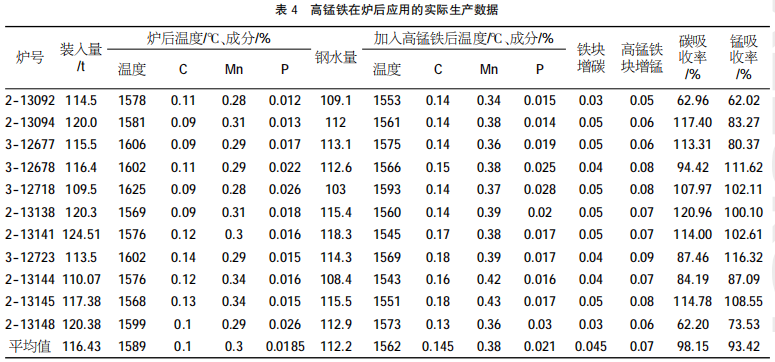 圖片4
