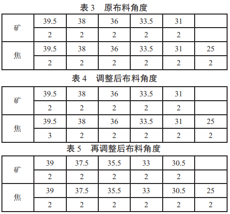 圖片4