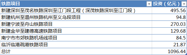 說明: C:\Users\Administrator\AppData\Roaming\Tencent\Users\28945250\QQ\WinTemp\RichOle\U)Z1~]6Y~Y)N1PI3H{`3[6P.png