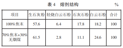 圖片4