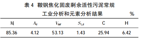 圖片4