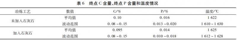 圖片5